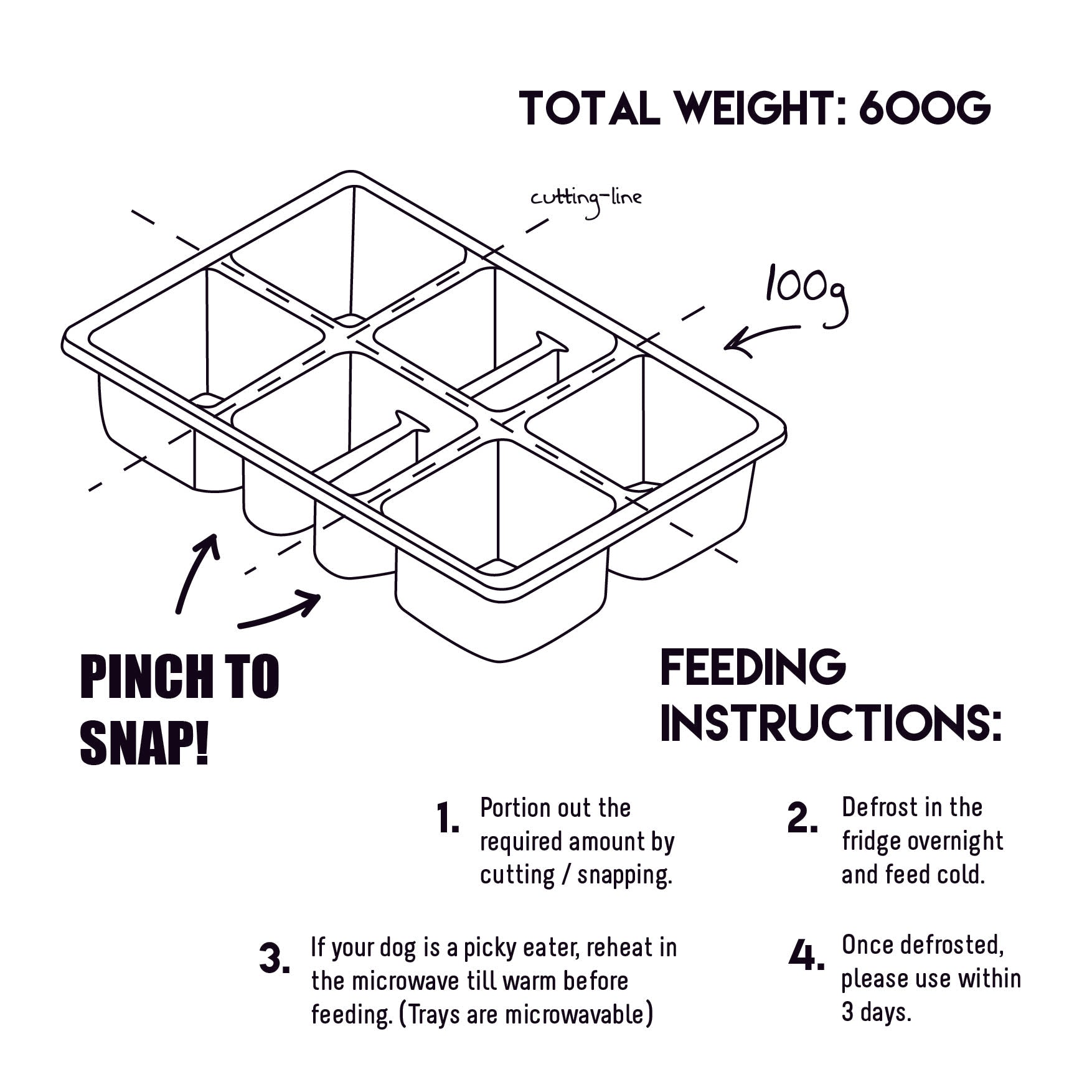 Value Tray Lamb