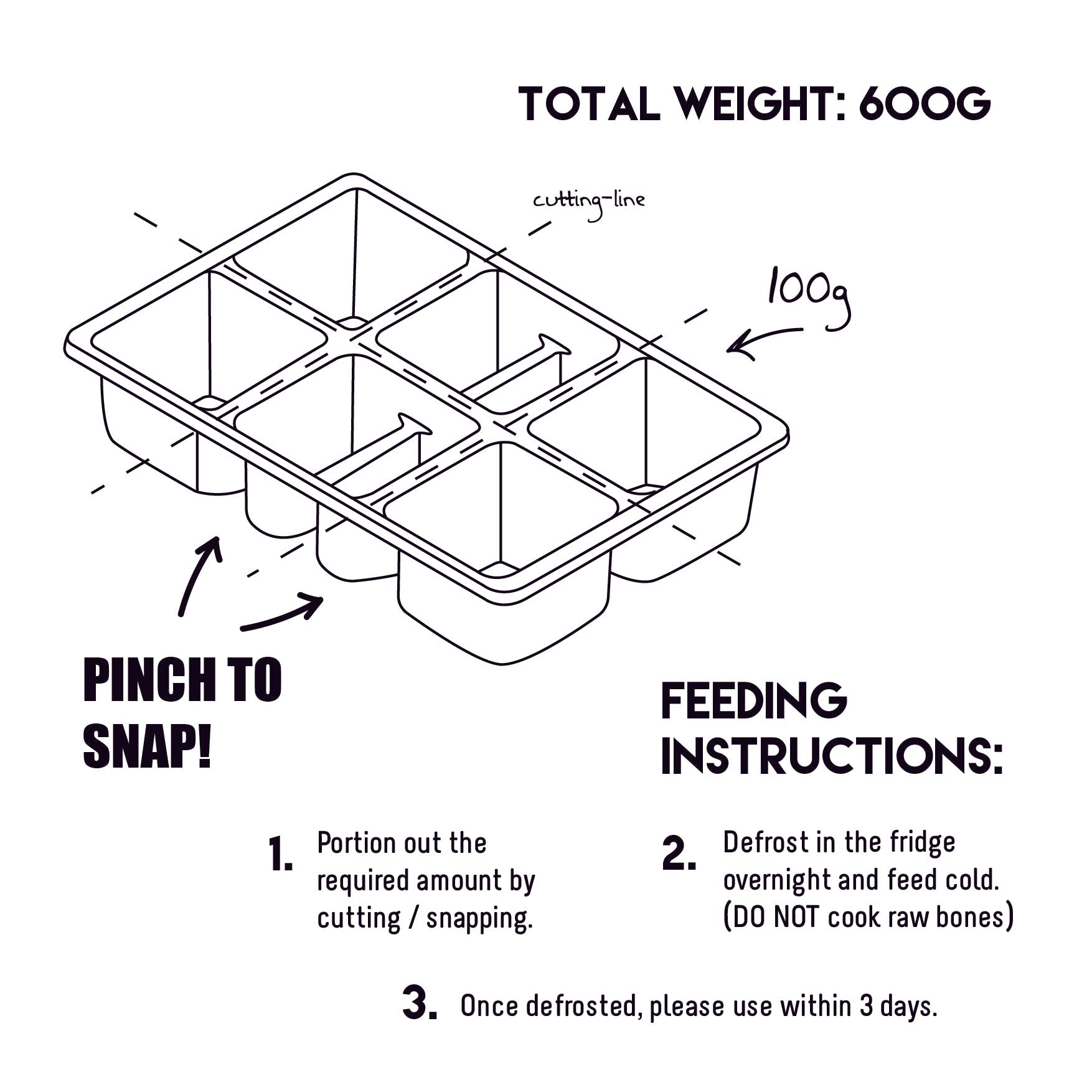 PM Tray Lamb